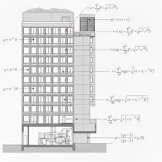 Visuel d'un bâtiment illustrant la complexité des méthodes de calcul thermique