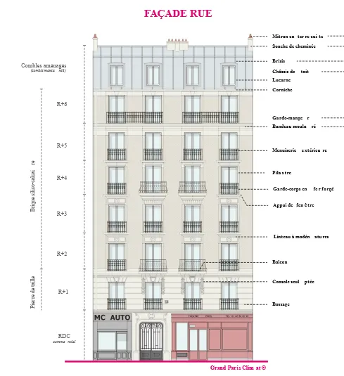 Façade du 18 rue Championnet